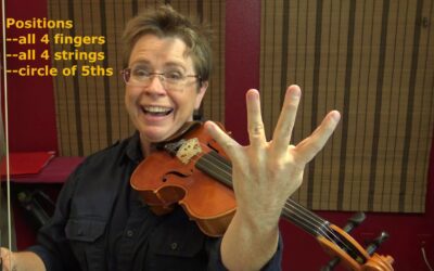 Tetrachords: Simple, Versatile Exercises for Violin